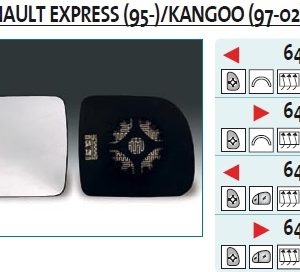 Стекло зеркала электрического правого